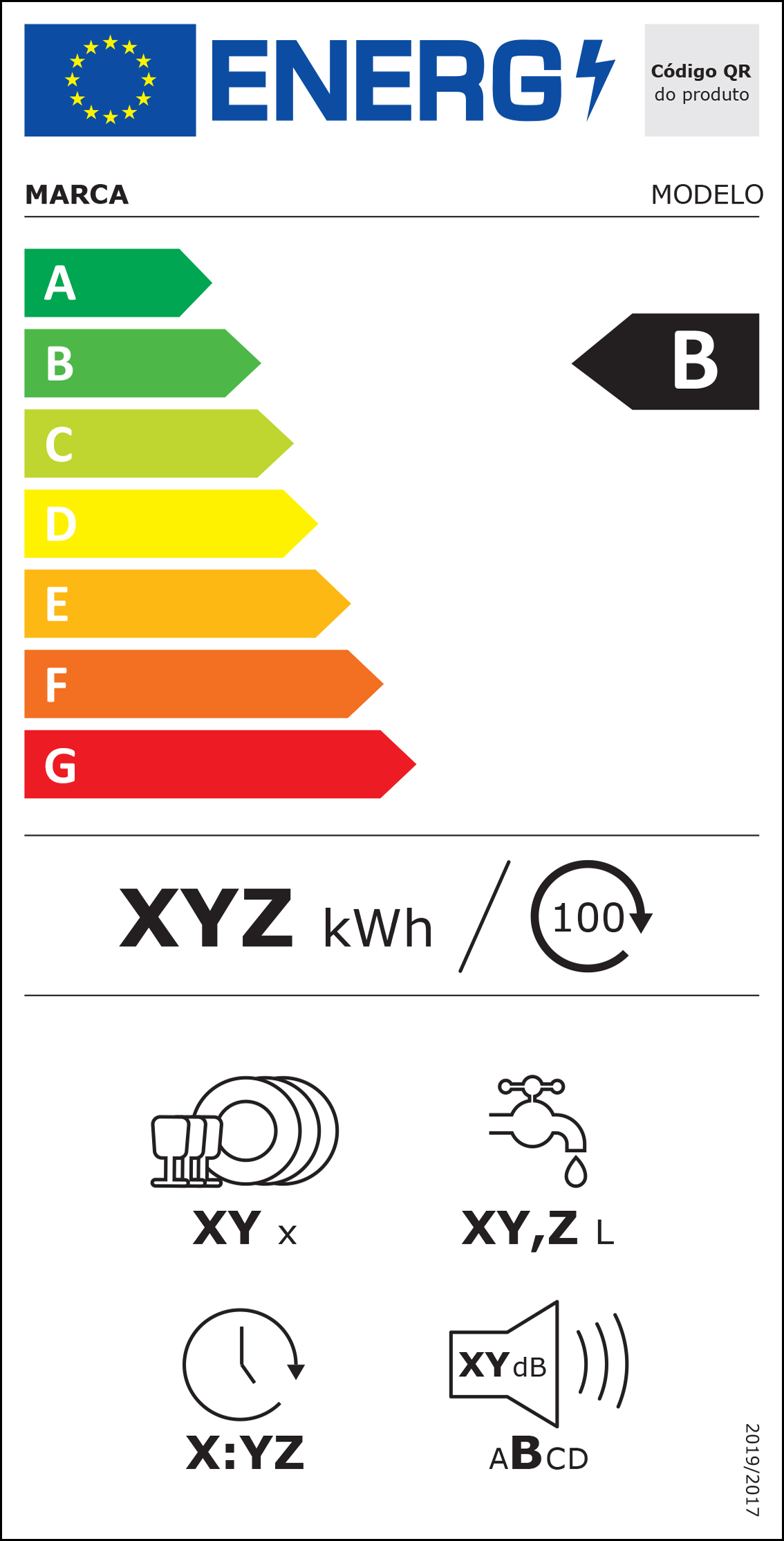 nova etiqueta energética da máquina de lavar loiça